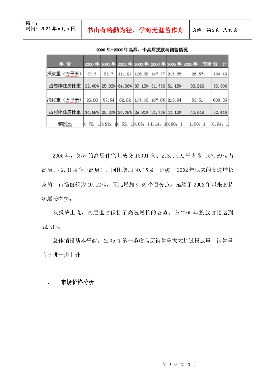 郑州市高层住宅整体市场分析_第2页
