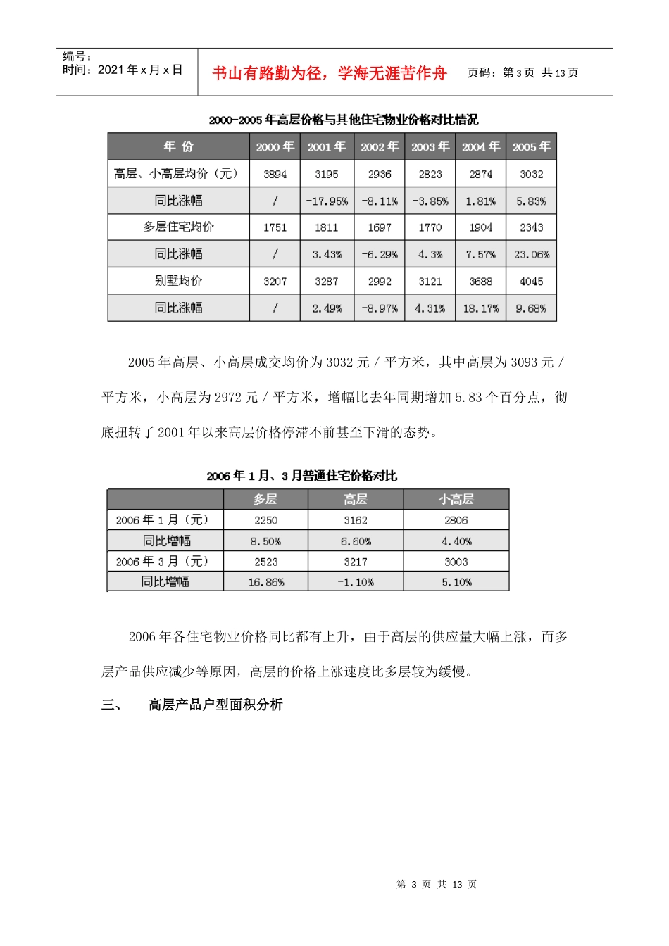 郑州市高层住宅整体市场分析_第3页