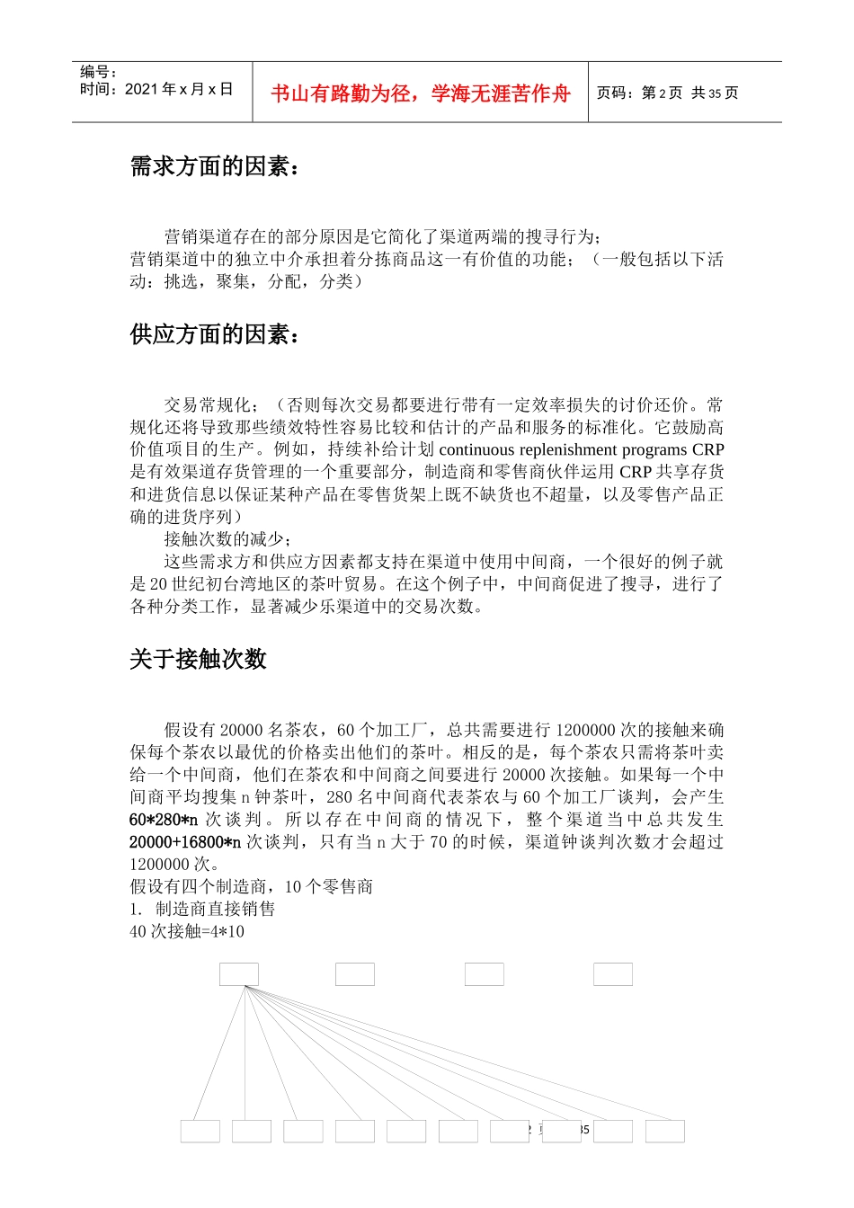 营销渠道1-3_第2页