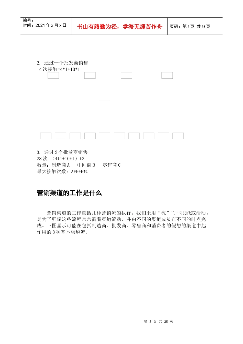 营销渠道1-3_第3页