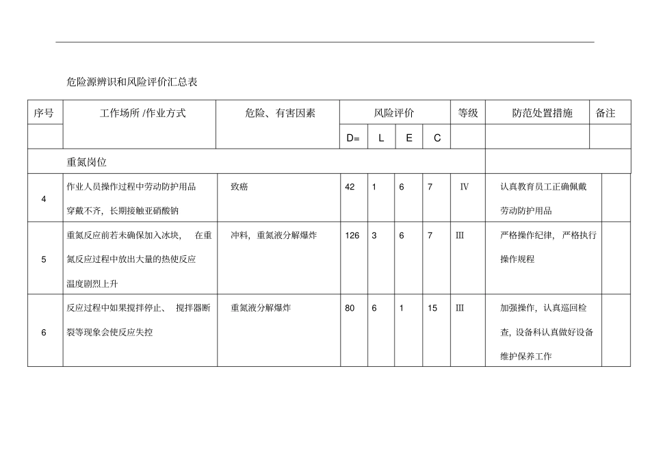 危险源辨识和风险评价归纳表_第2页