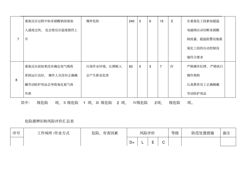 危险源辨识和风险评价归纳表_第3页