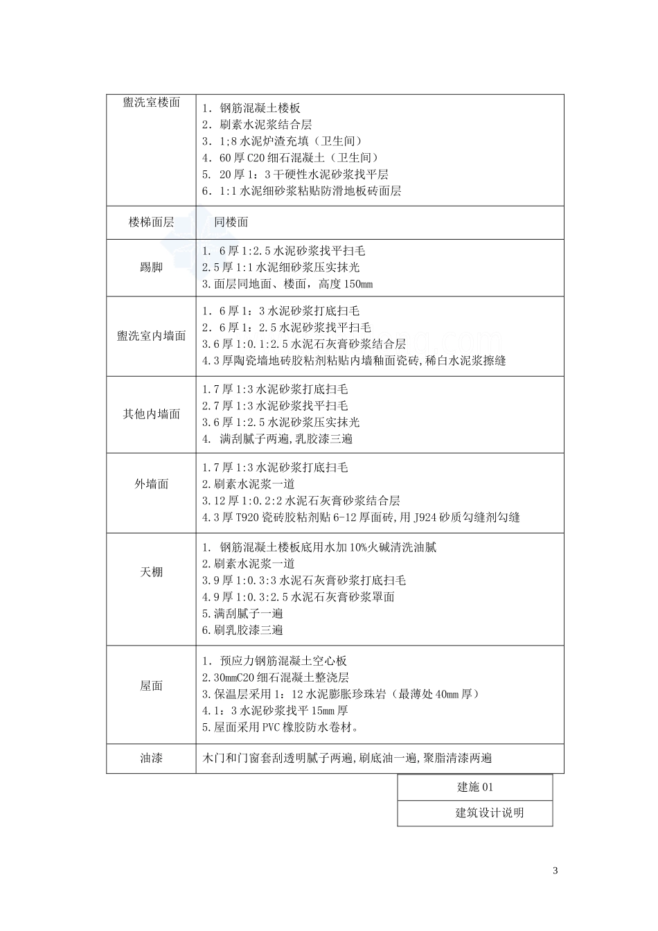 楼土建工程量计算及XXXX工程量清单计价编制实例(附_第3页