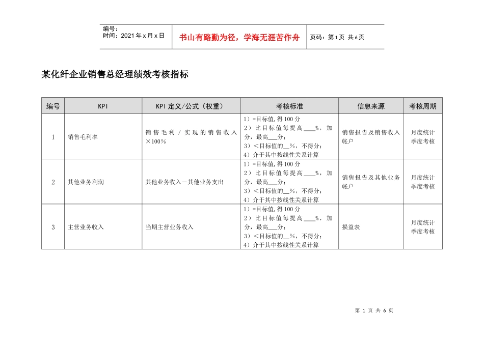 某化纤企业销售总经理绩效考核指标_第1页