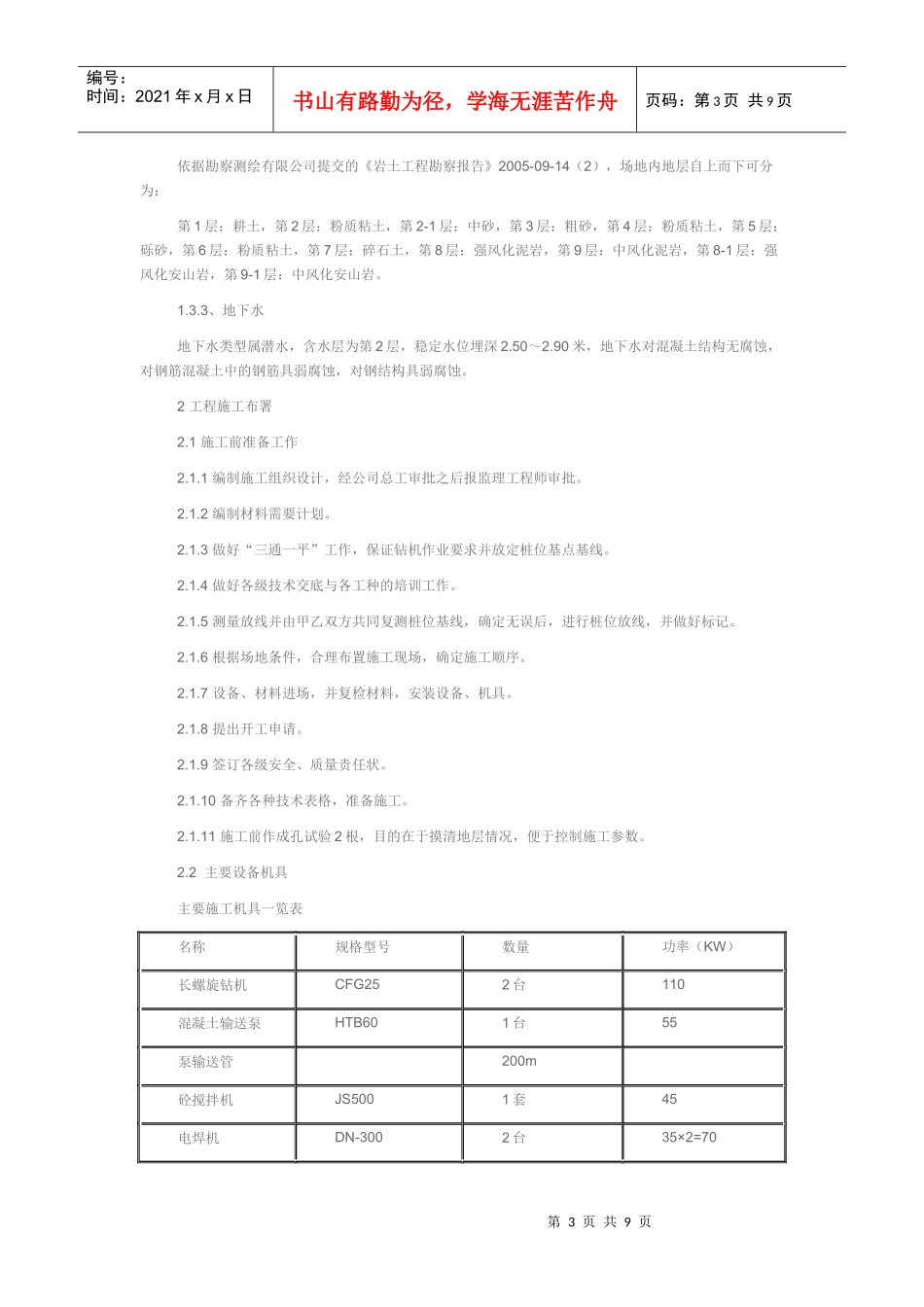 长螺旋钻孔灌注桩施工方案_第3页