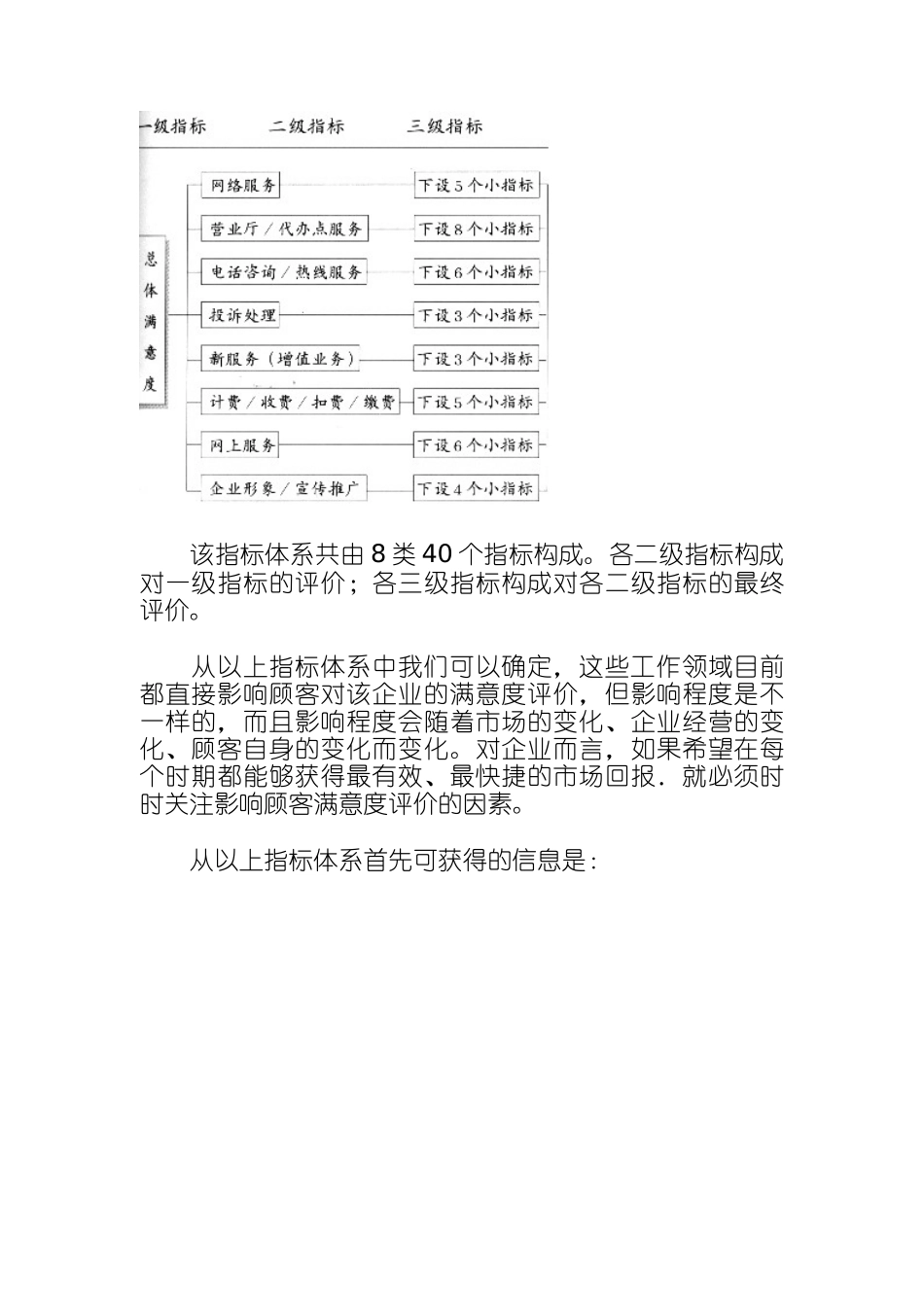 顾客满意案例剖析（DOC7页）_第3页