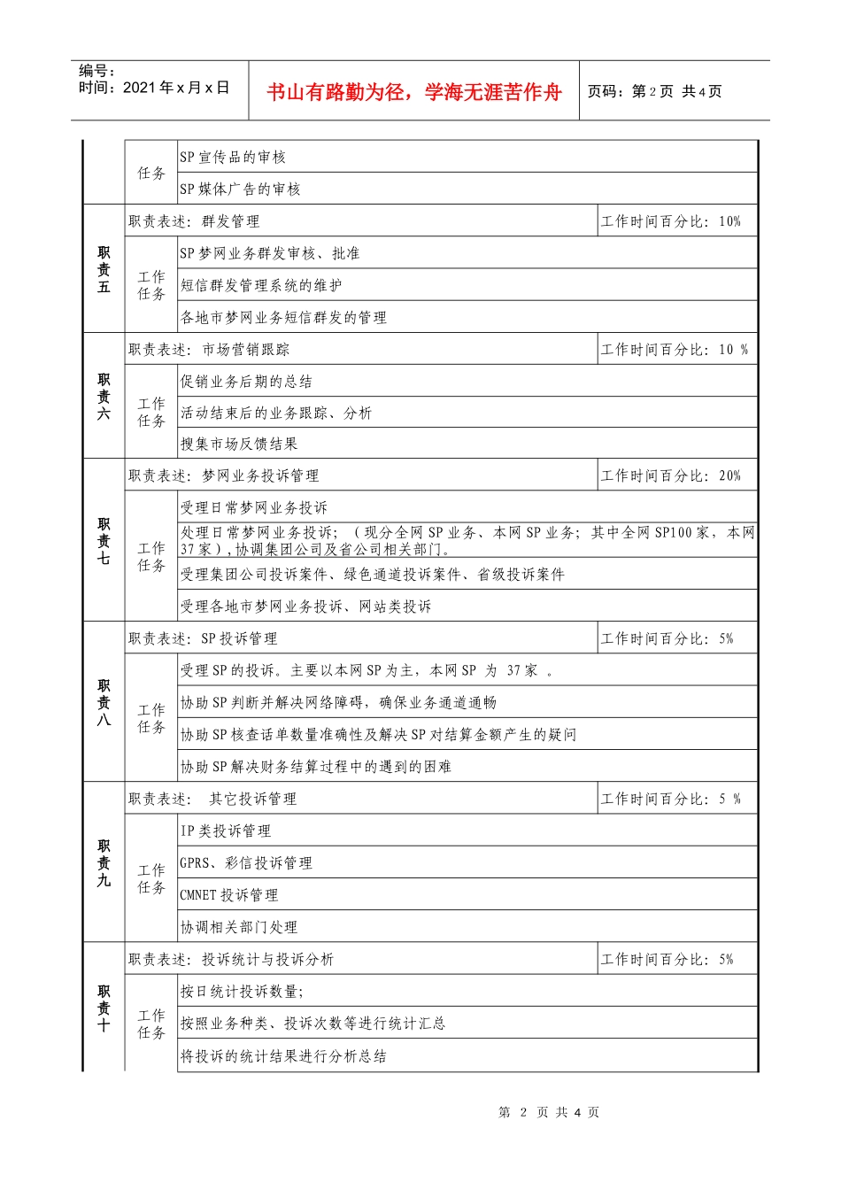 通信行业-研发中心业务管理室-数据业务营销与投诉处理岗位说明书_第2页
