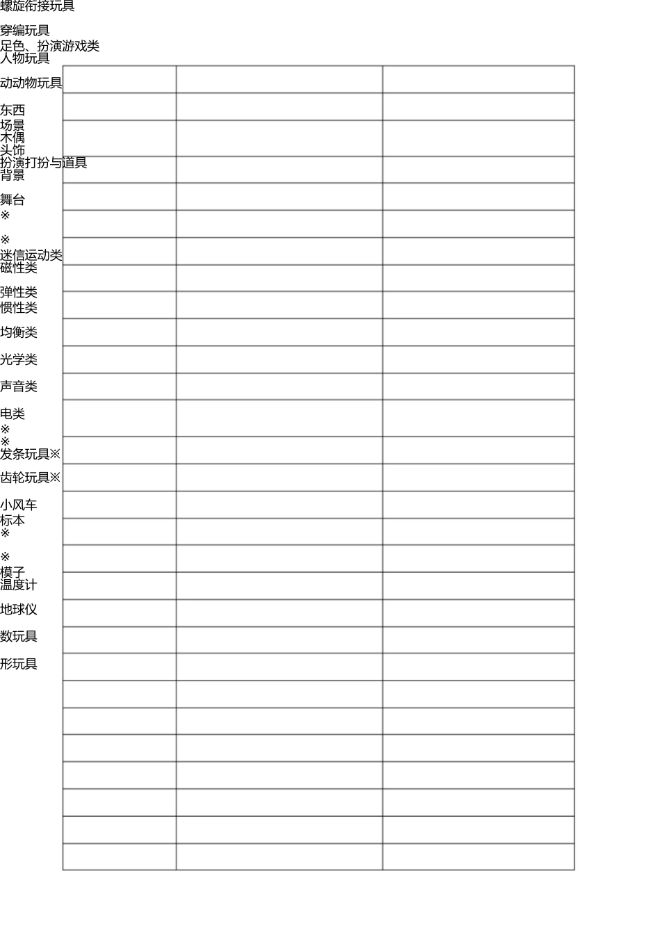 幼儿园教育设施设备统计表 _第2页