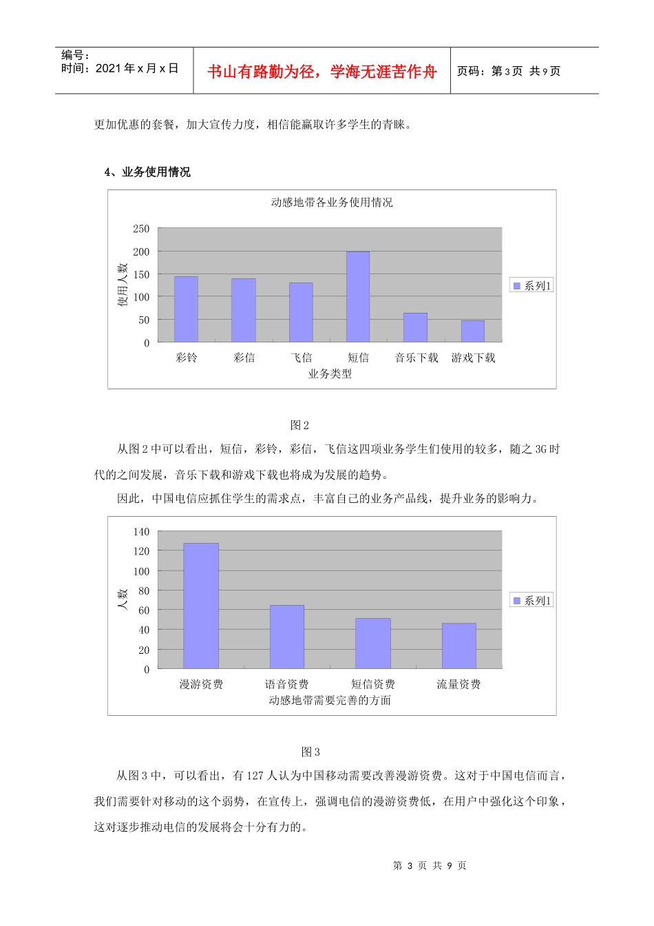 电信天翼校园套餐与移动动感地带业务的对比分析_第3页