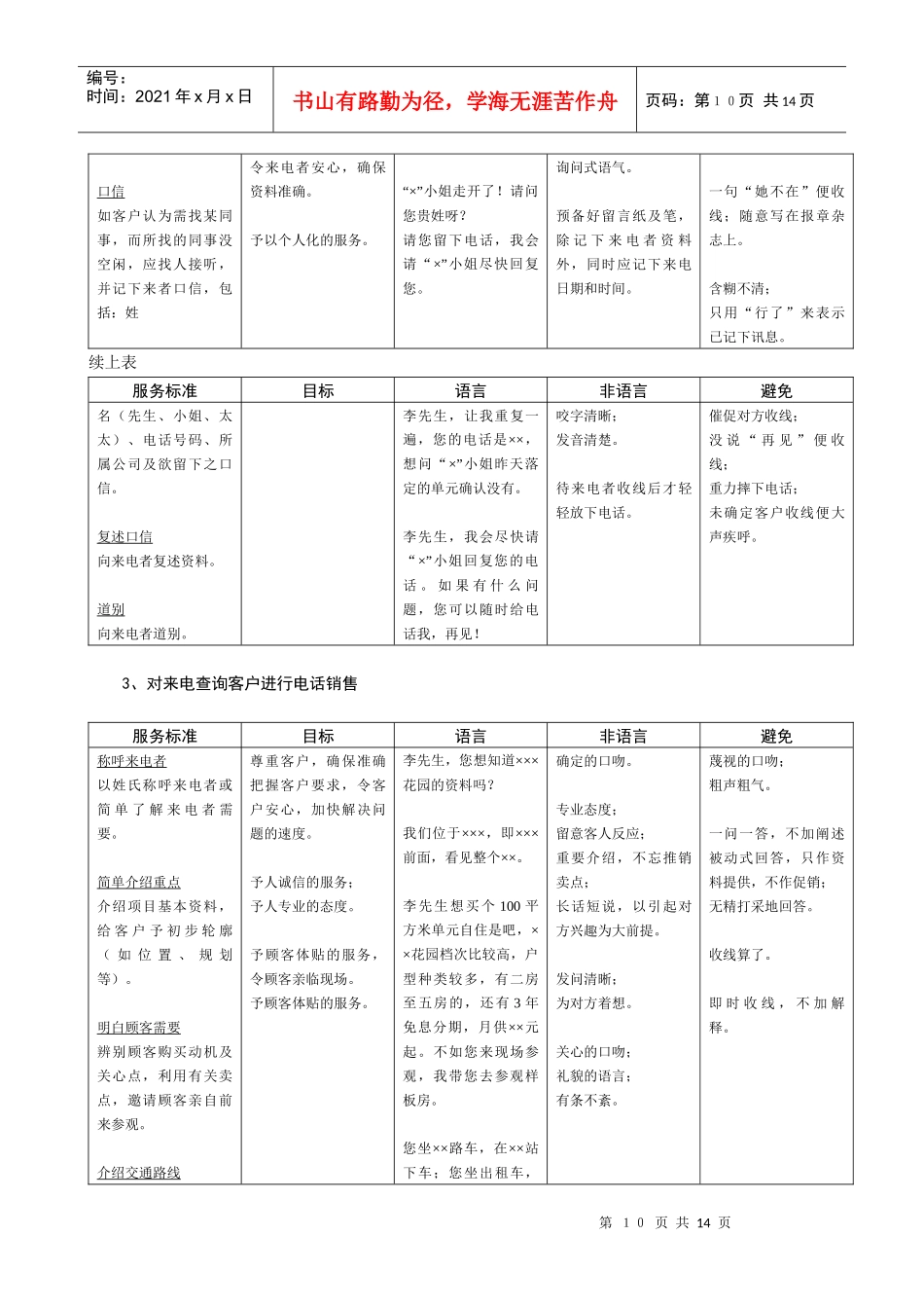 素质提升教材(服务篇)_第2页