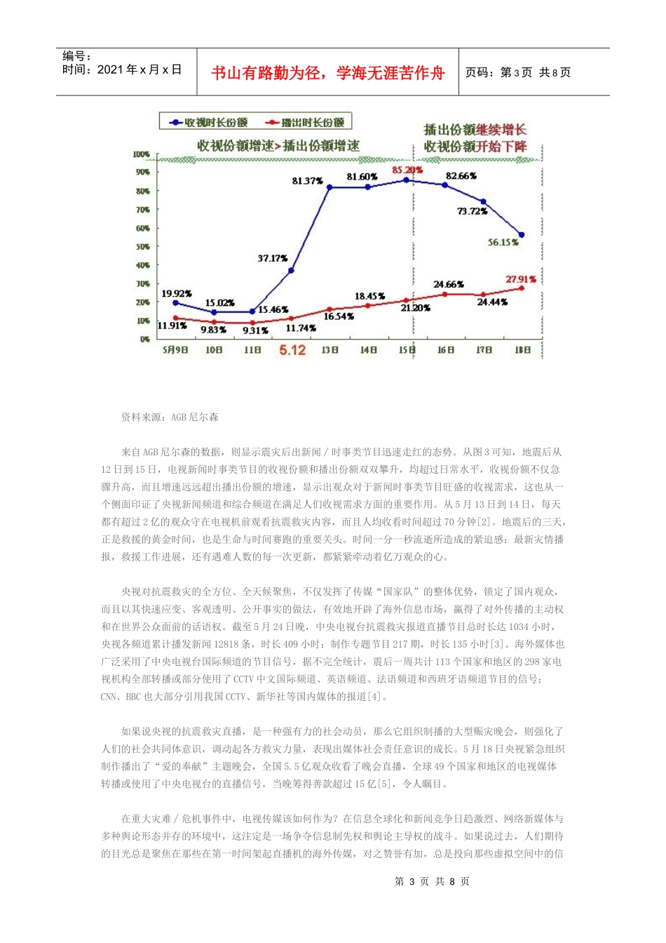 灾难事件报道中媒体与受众关系的新思考培训资料_第3页
