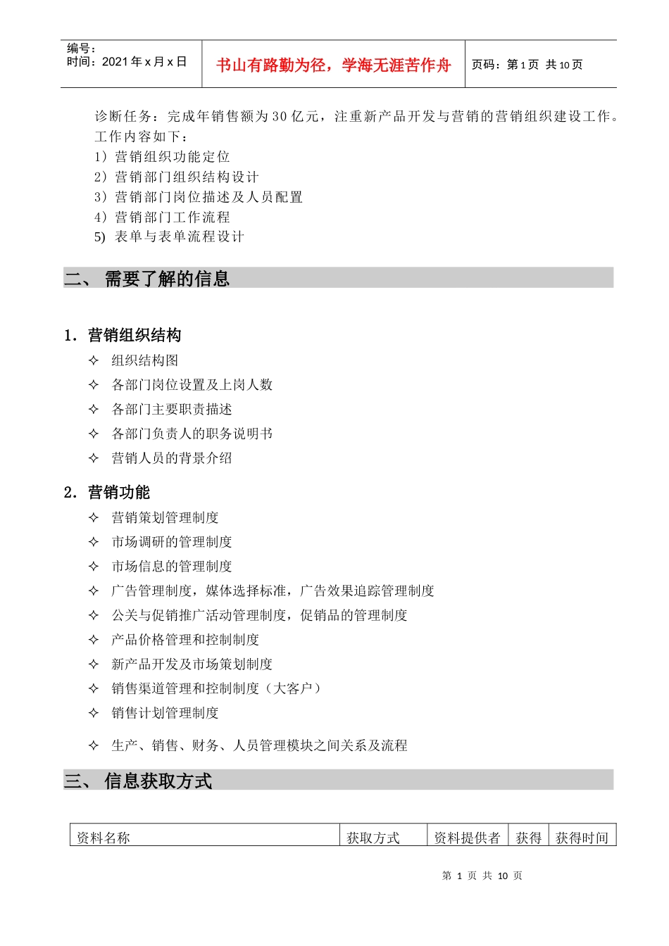 营销组织模块_第2页