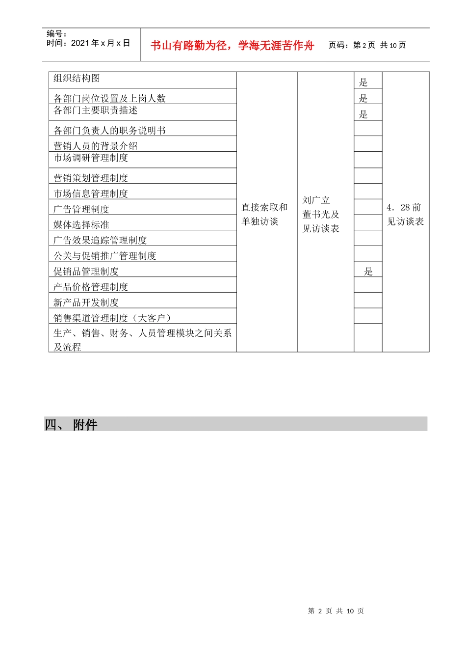营销组织模块_第3页