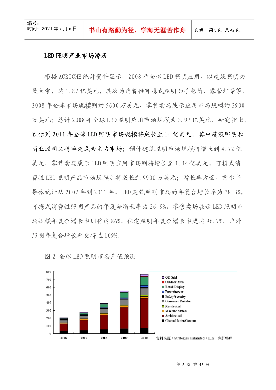 经典资料：LED市场分析报告_第3页