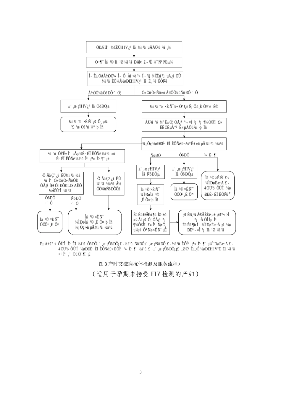 艾、梅、乙、检测服务流程图附件1--9_第3页