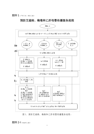 艾、梅、乙、检测服务流程图附件1--9