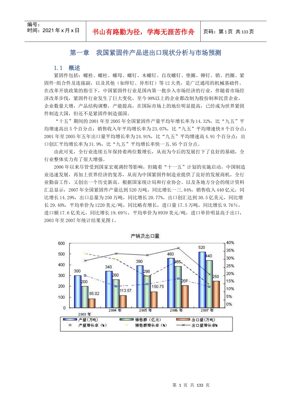 紧固件出口商品技术指南_第1页
