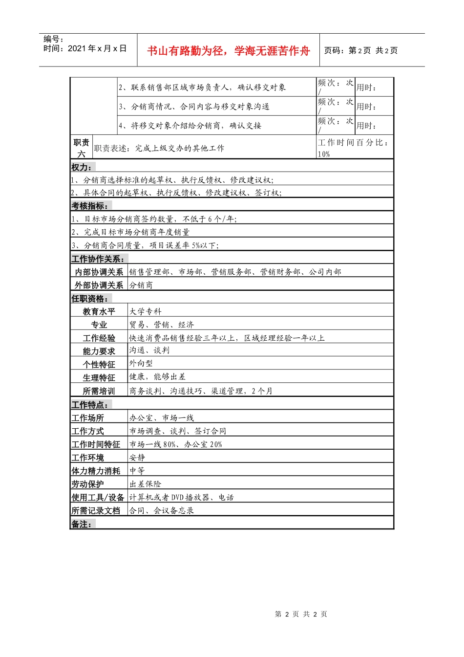 某啤酒企业渠道拓展部分销商拓展岗岗位说明书_第2页