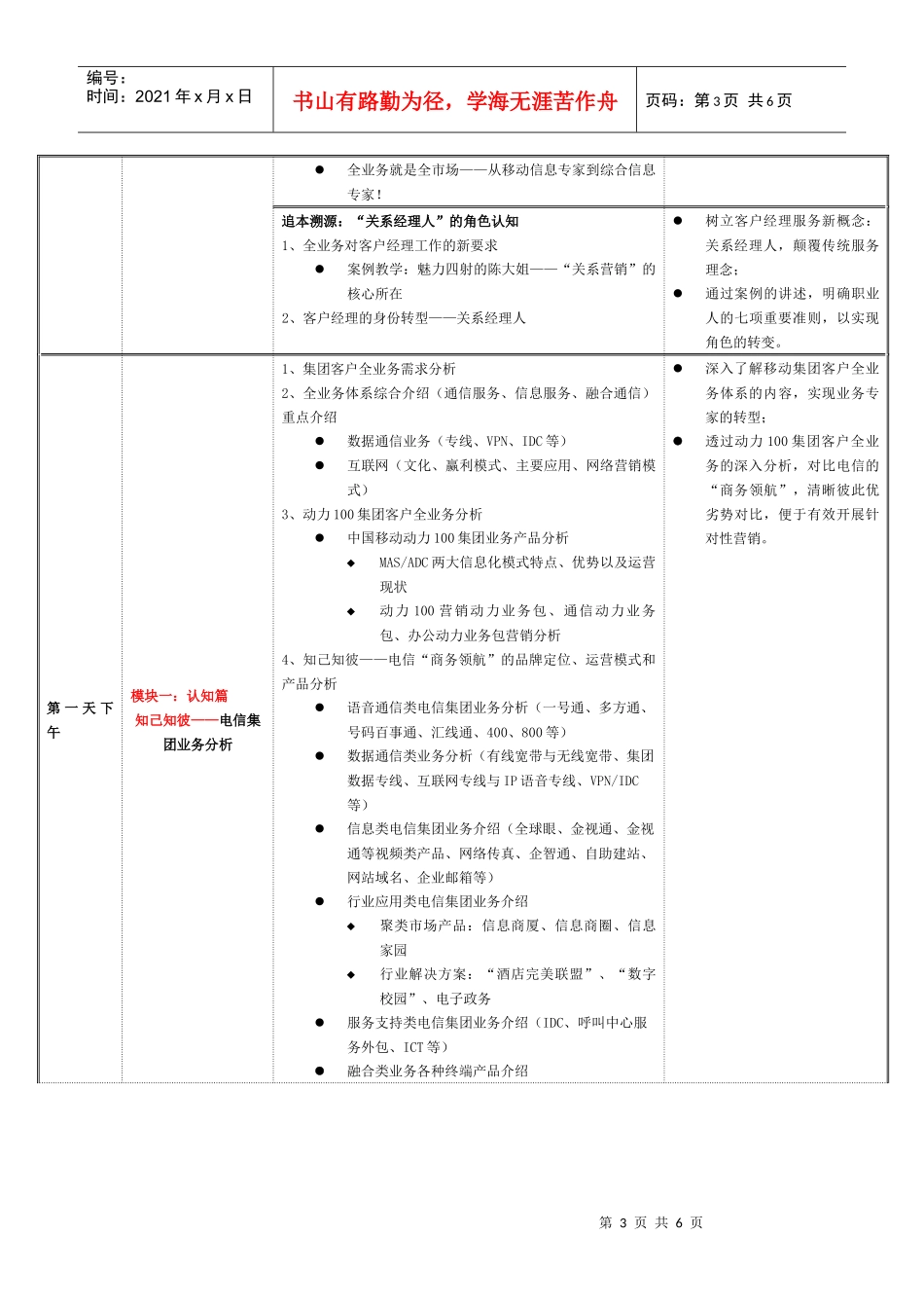 行业信息化解决方案设计与营销推广能力提升_第3页