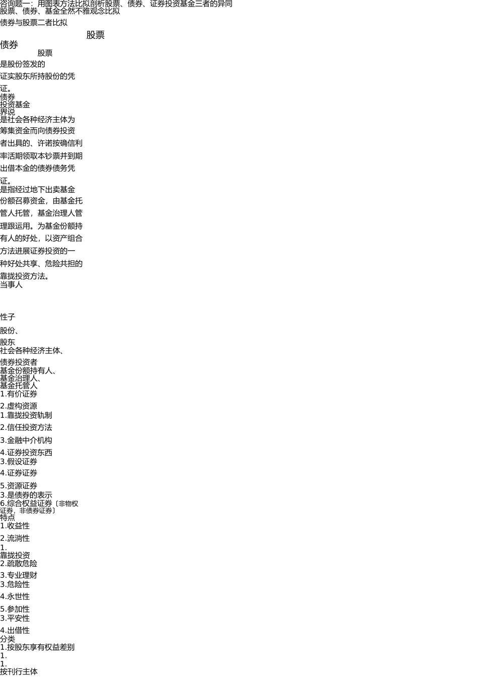 用图表方式比较分析股票、债券、证券投资基金三者的异同 _第1页