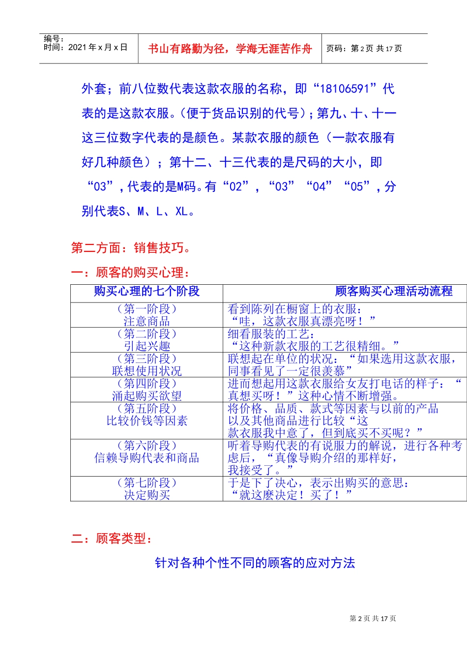 终极导购培训_第2页