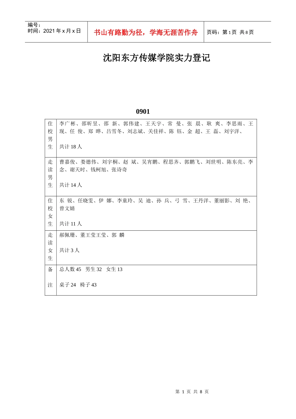沈阳东方传媒学院实力登记_第1页