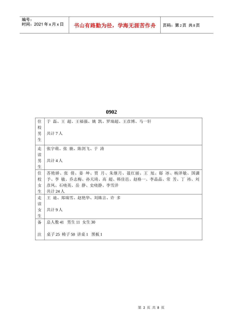 沈阳东方传媒学院实力登记_第2页