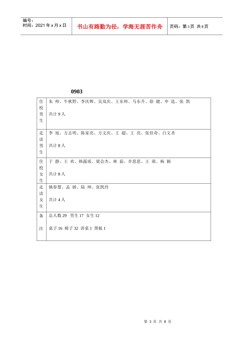 沈阳东方传媒学院实力登记_第3页