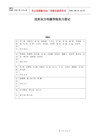 沈阳东方传媒学院实力登记