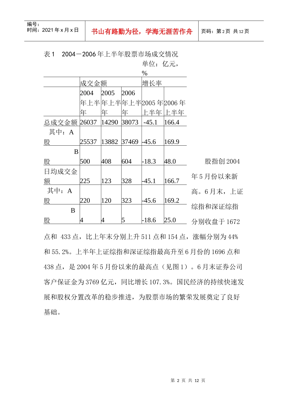 某某年上半年金融市场分析_第2页