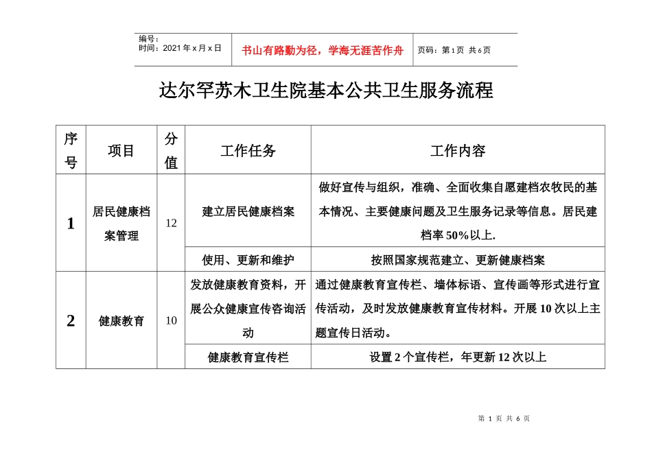 达尔罕苏木卫生院基本公共卫生服务流程_第1页