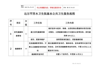 达尔罕苏木卫生院基本公共卫生服务流程