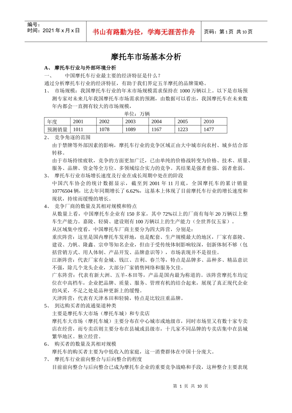 摩托车市场基本分析_第1页