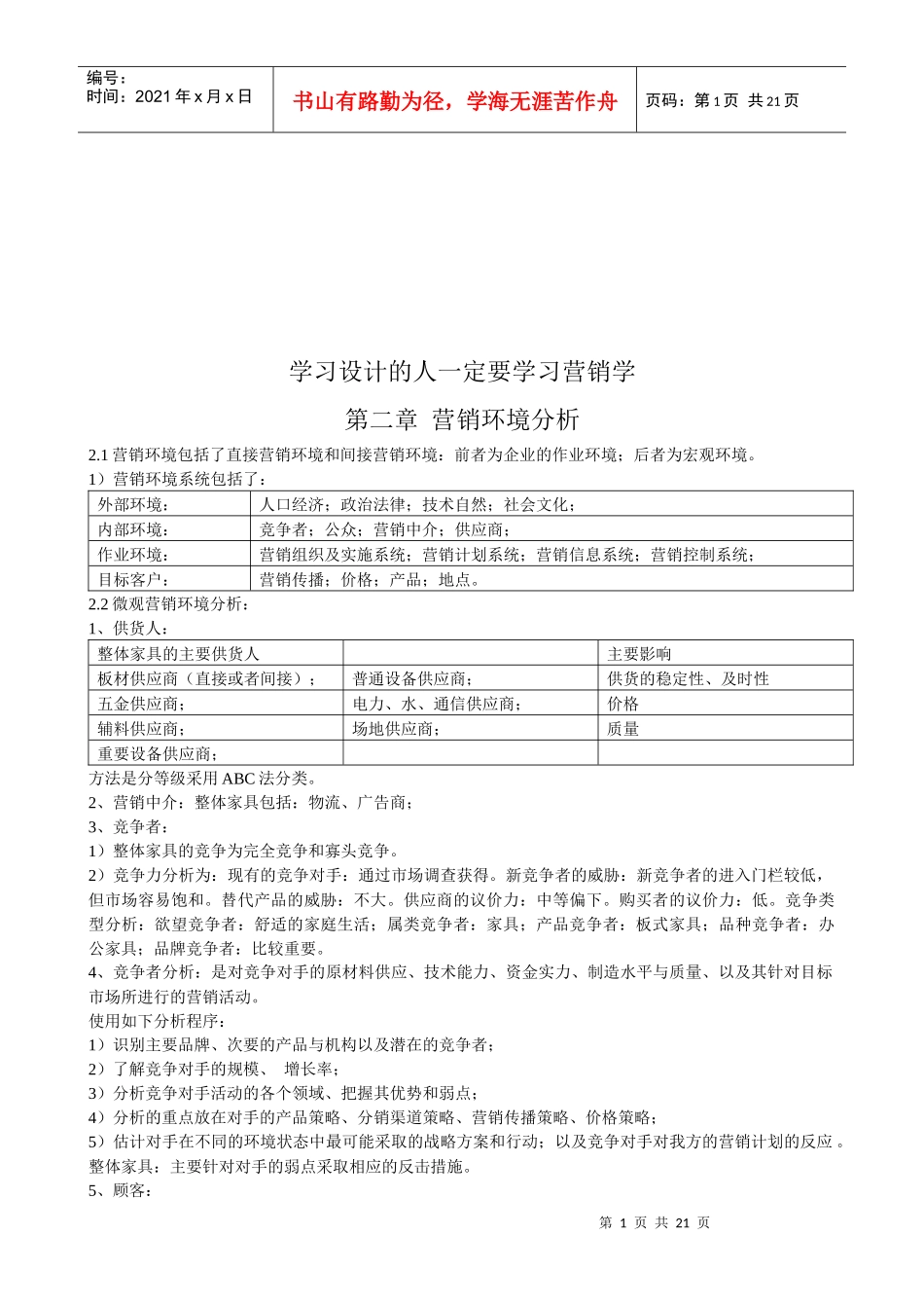 营销环境分析与消费者行为分析_第1页