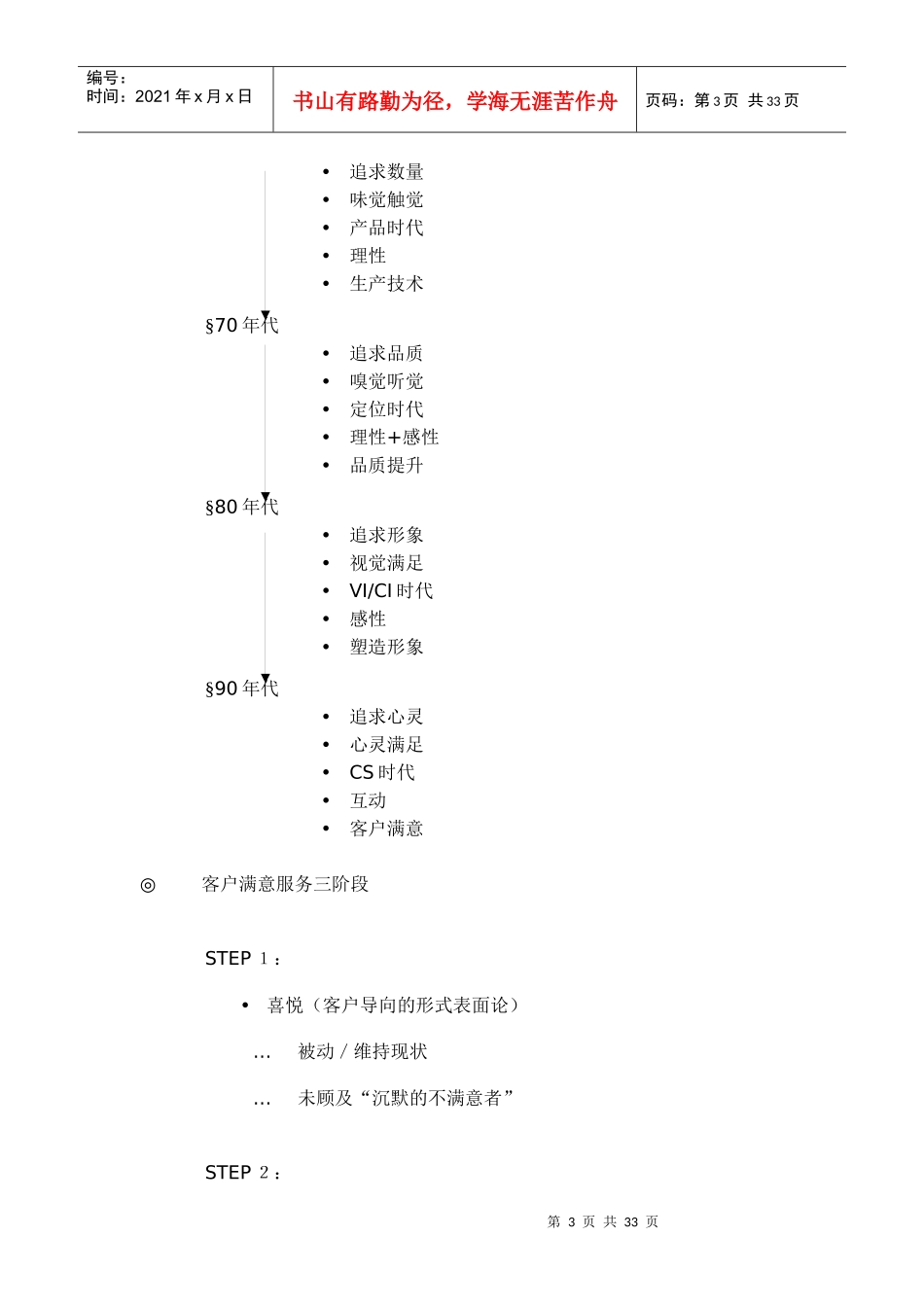 某公司顾客关系管理培训教材_第3页