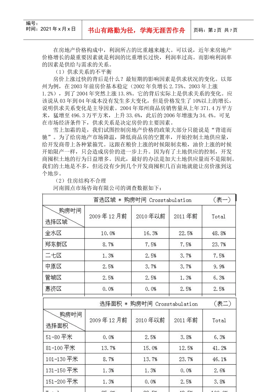 郑州市住房价格分析_第2页