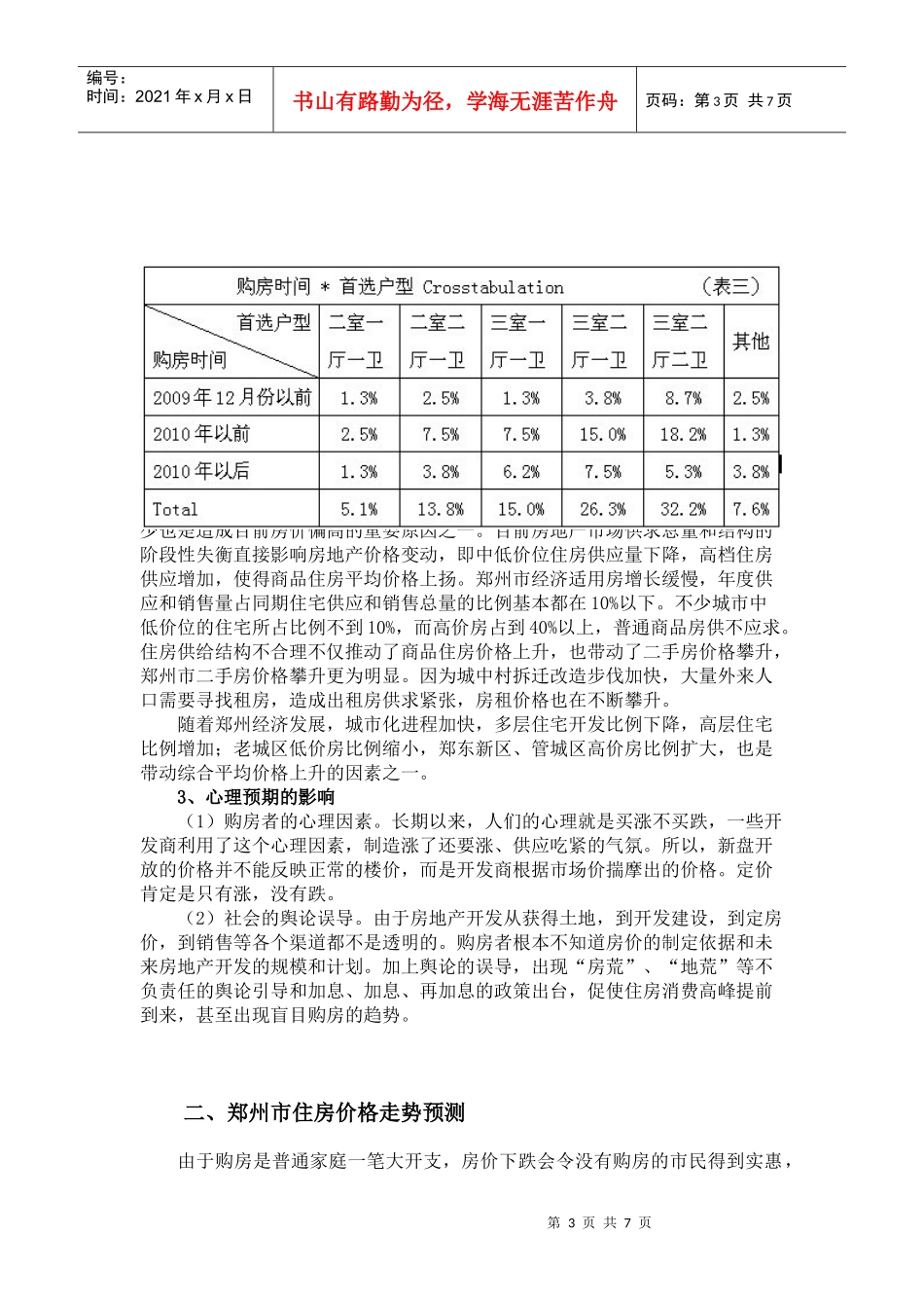 郑州市住房价格分析_第3页