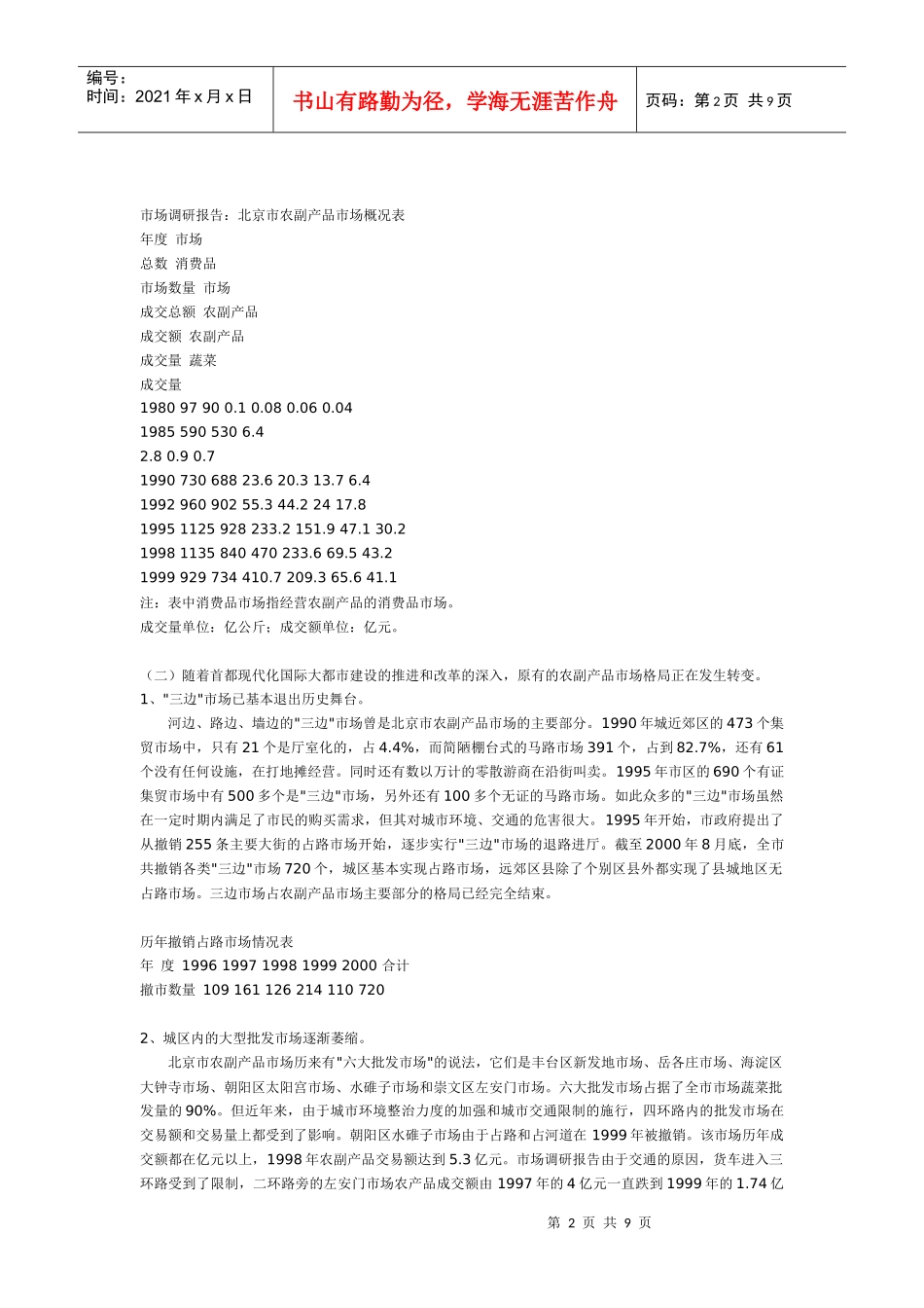 有关农产品市场的调研报告_第2页