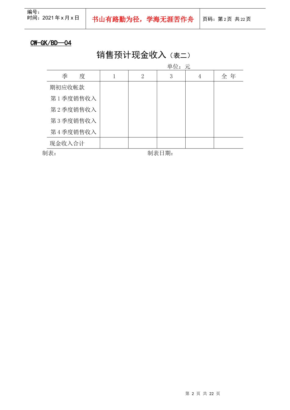 销售预算表格汇编_第2页