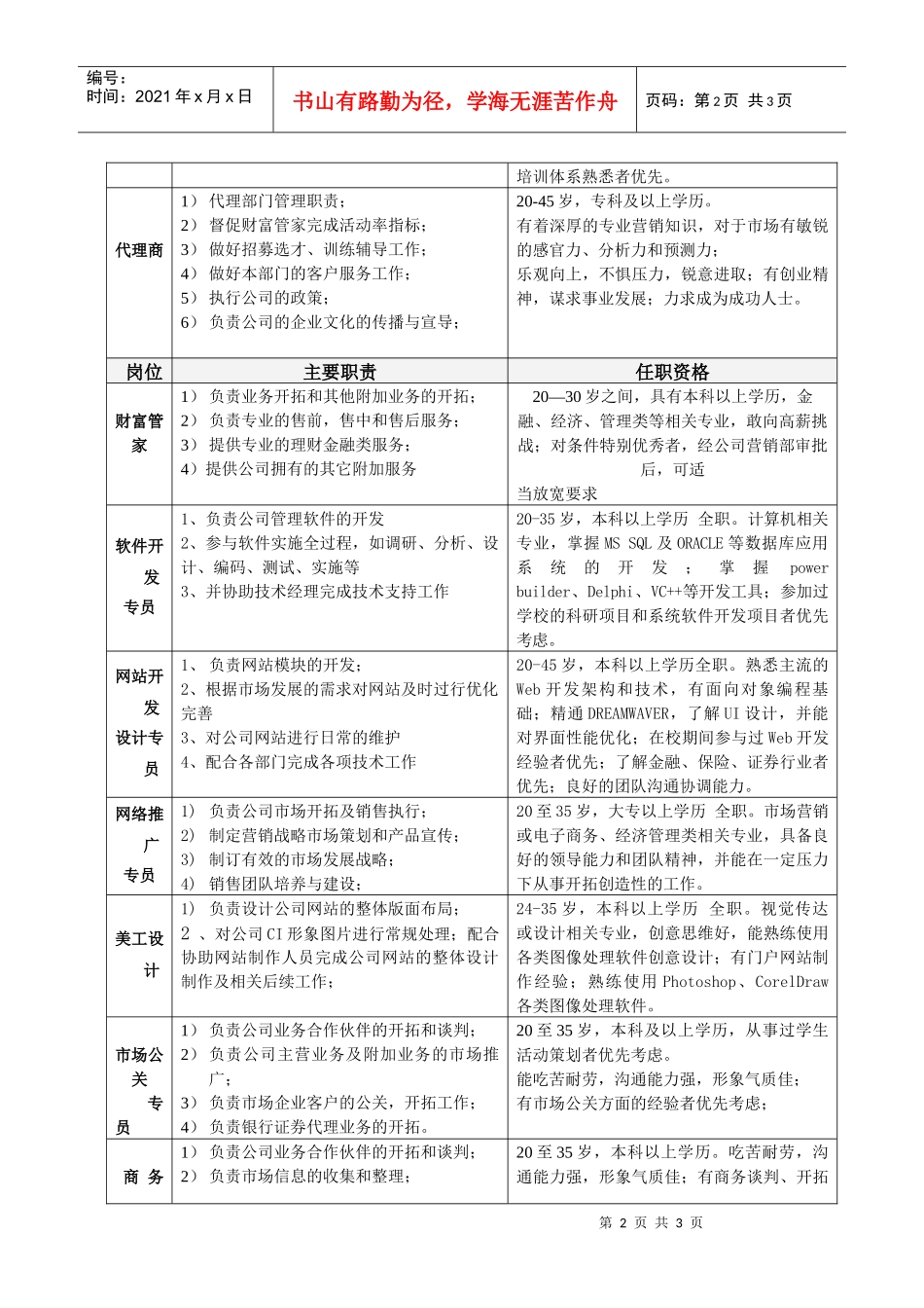 盛世圆邦金融服务产业集团（筹）_第2页