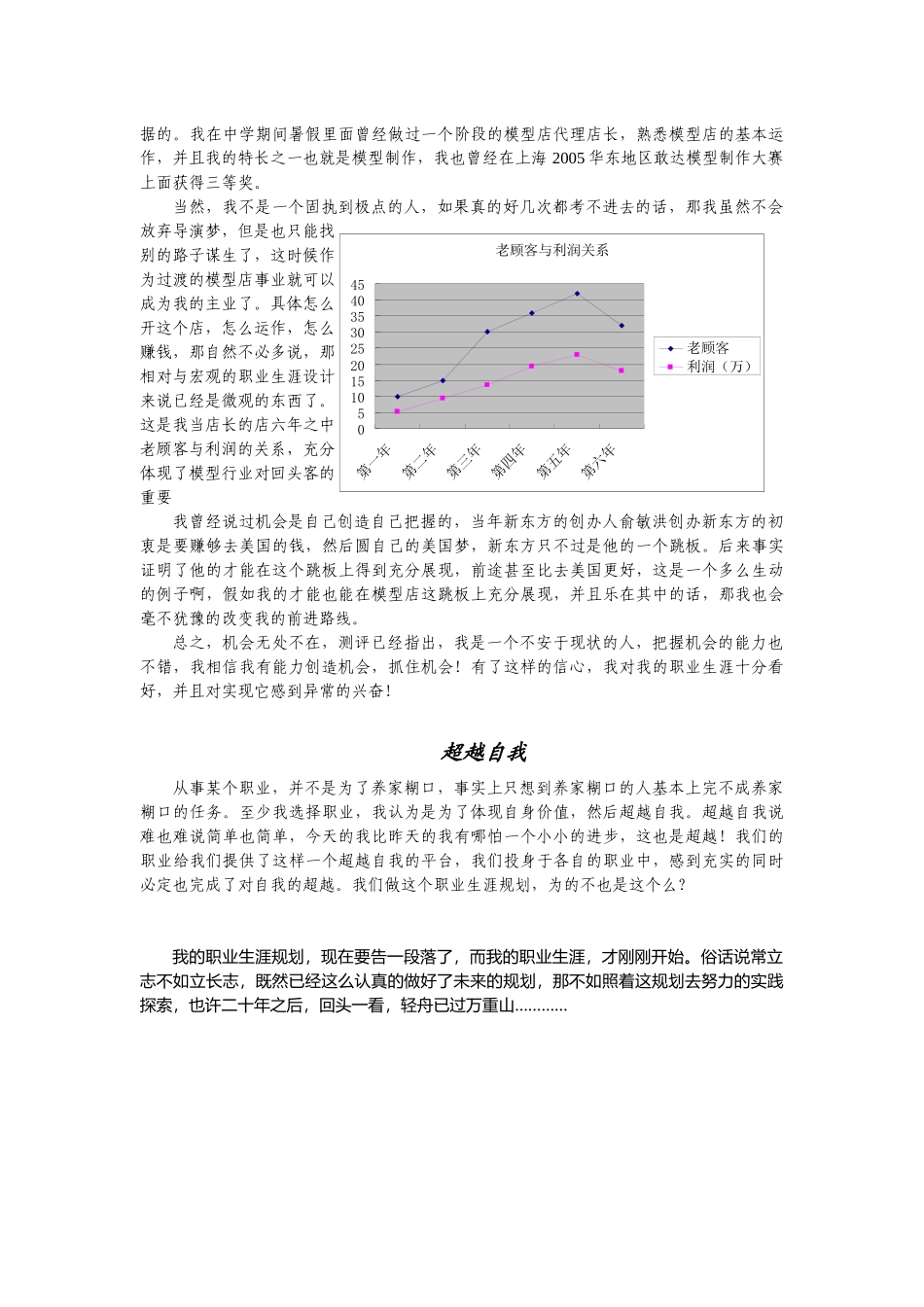 职业生涯设计方案_第3页