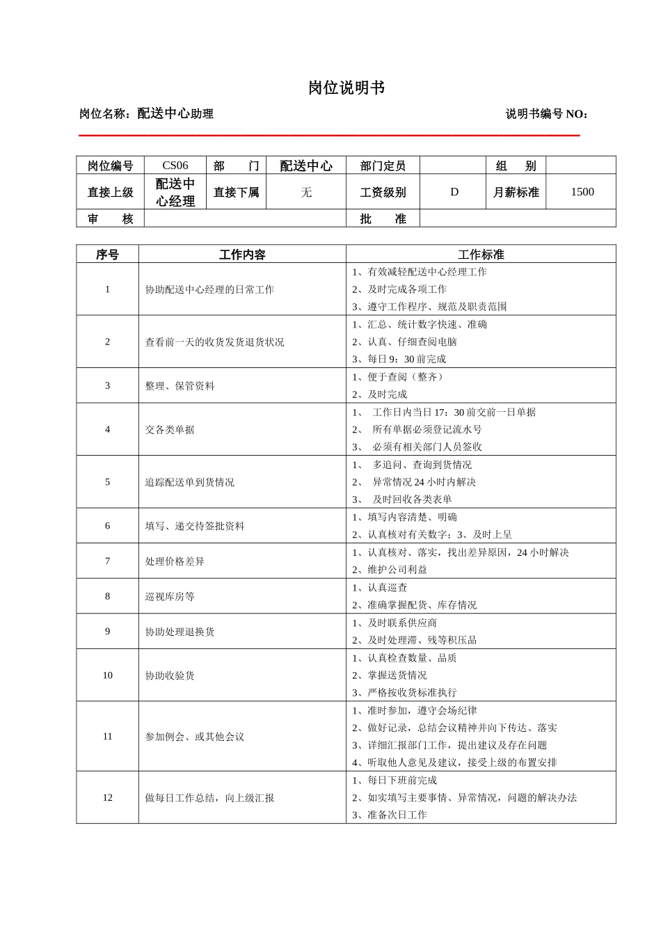某大型跨国连锁超市配送中心助理岗位说明书_第1页