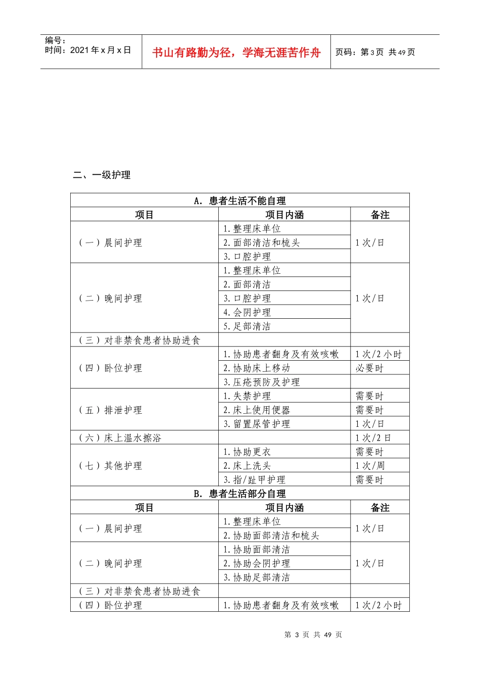 护理服务项目doc-各有关医院：_第3页