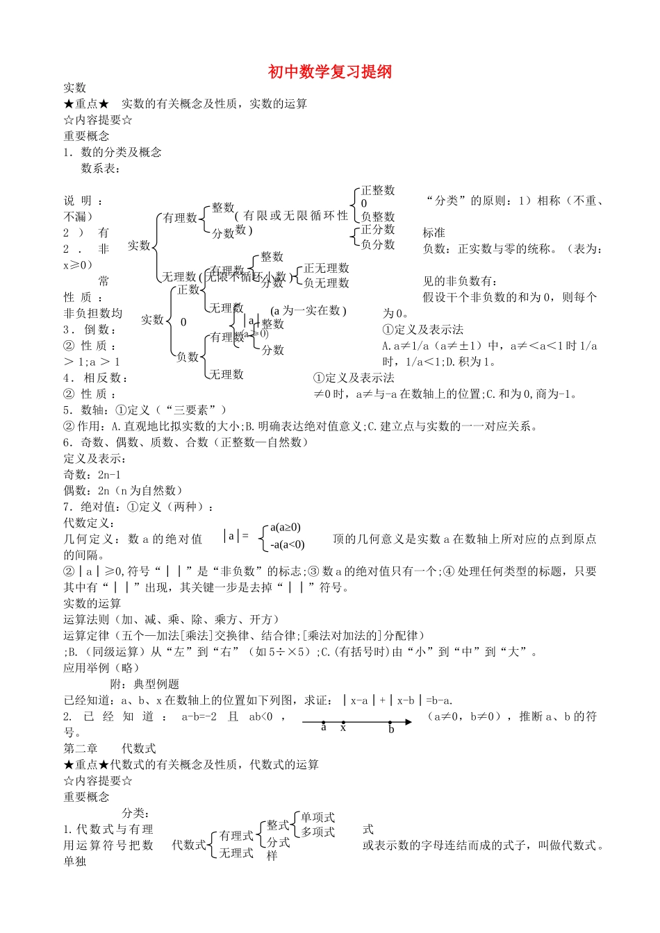 中考数学 复习提纲资料 _第1页