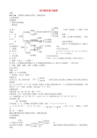 中考数学 复习提纲资料 