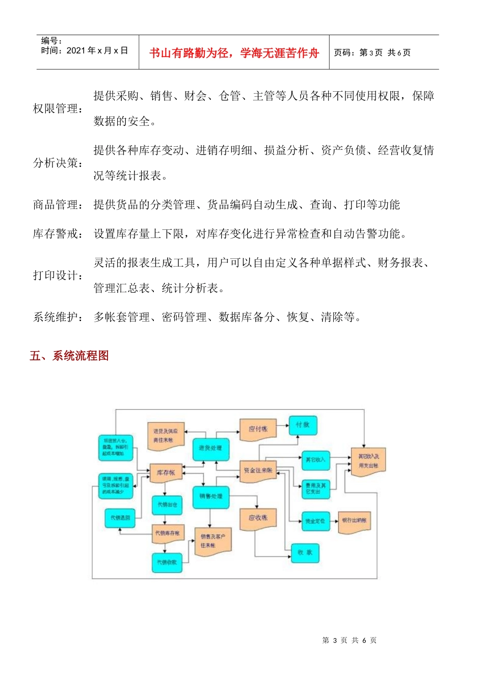 流通企业进销存解决方案_第3页