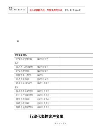 行业代表性客户名录介绍