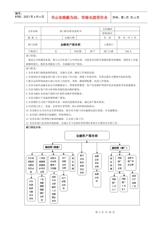 金融客户服务外包部岗位职责说明书