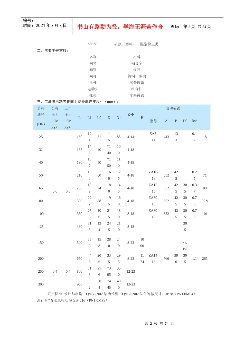 进口电动管夹阀_第2页