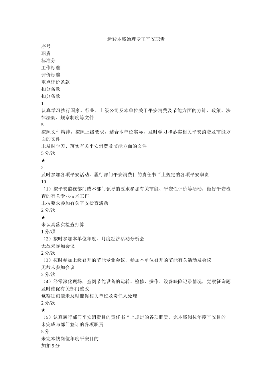 运行成ۥ本管理专工安全职责精选 _第1页